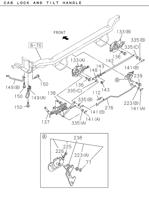 Partial Engine
